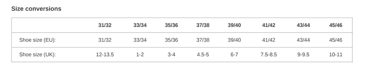 The Dance Consortium Official Sliders